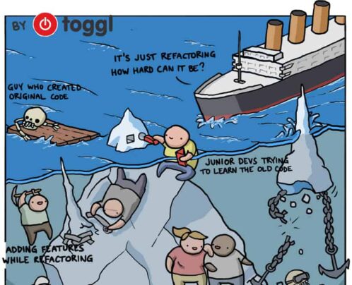 The Hidden Dangers of Refactoring [Comic]