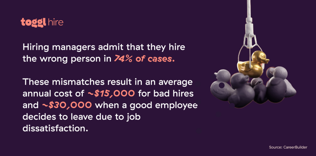 average cost of a bad hire