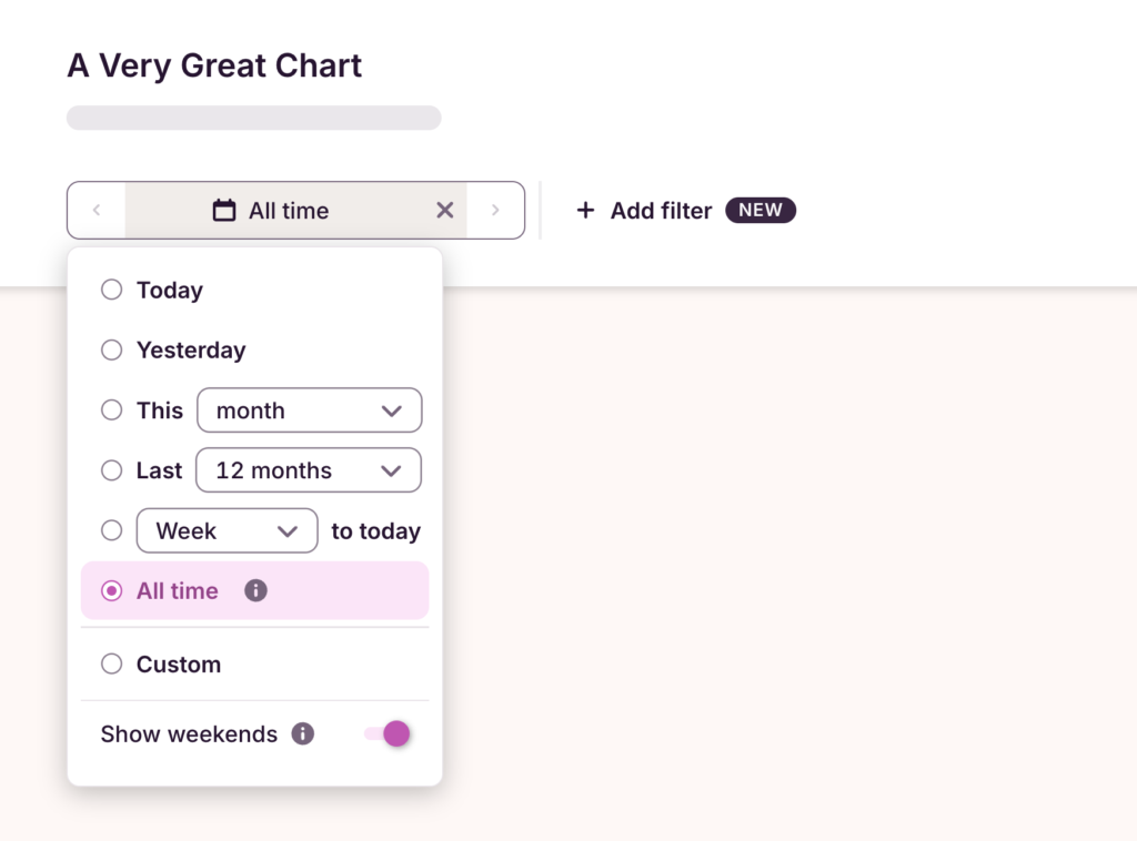 Screenshot of "All time" selected in a date-picker