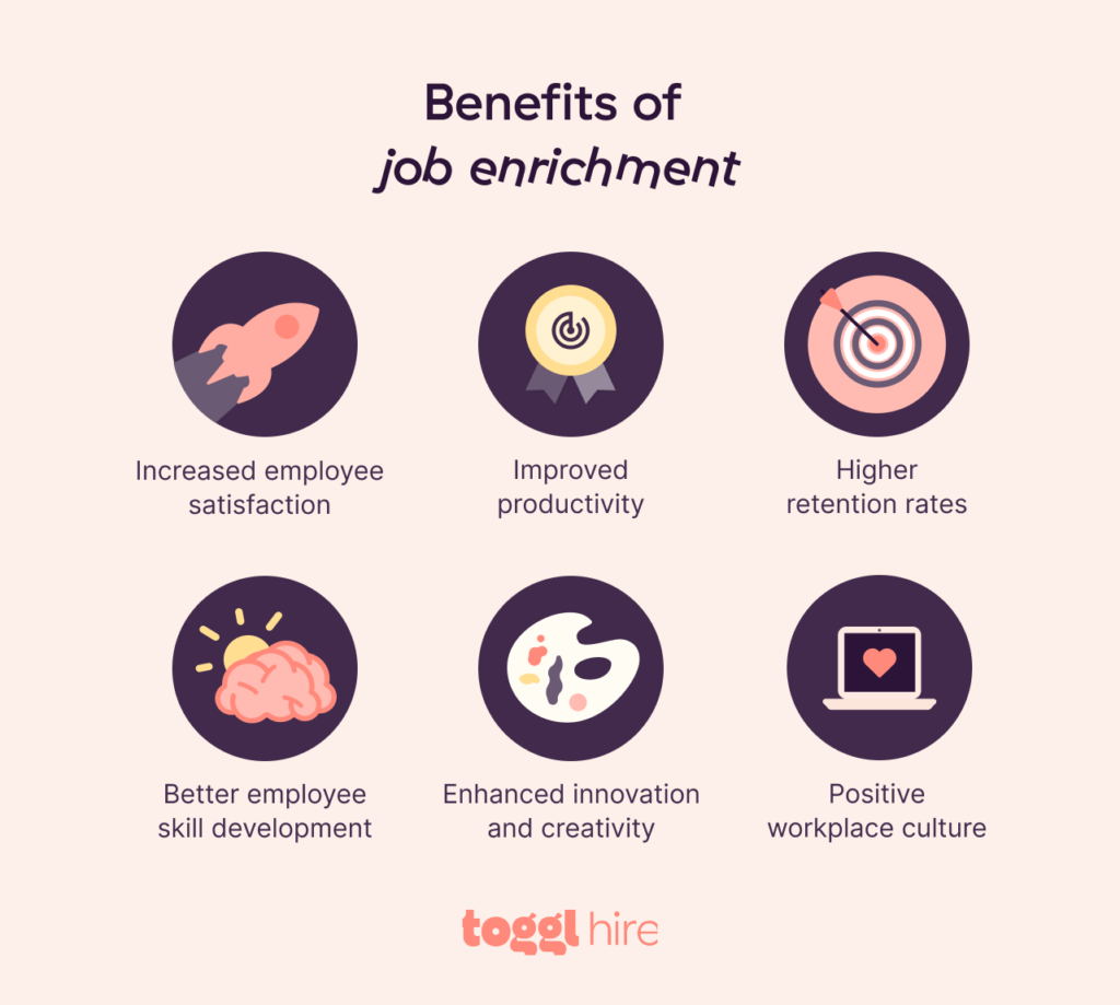 Benefits of job encrichment