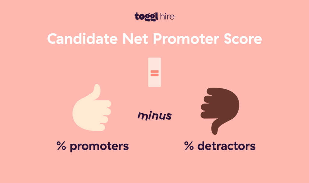 Candidate Net Promoter Score