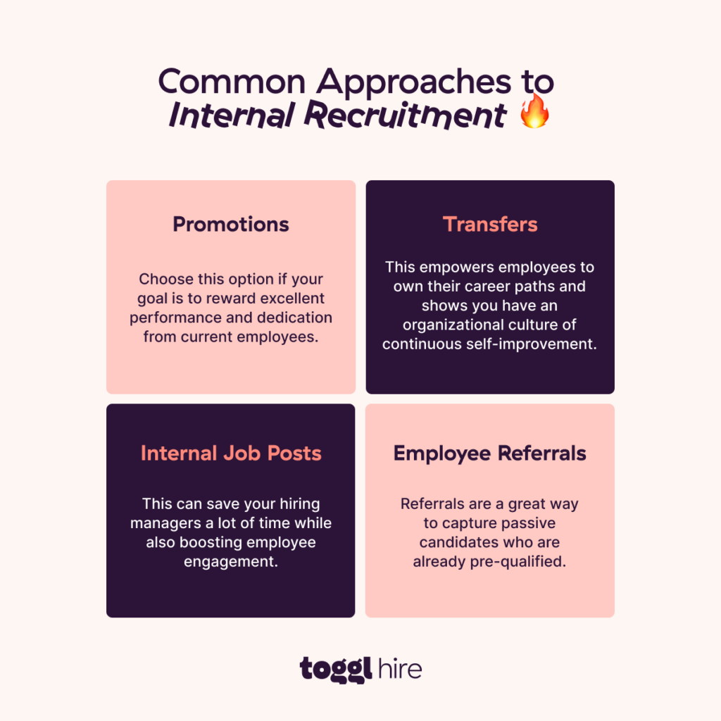 Common Approaches to Internal Recruitment