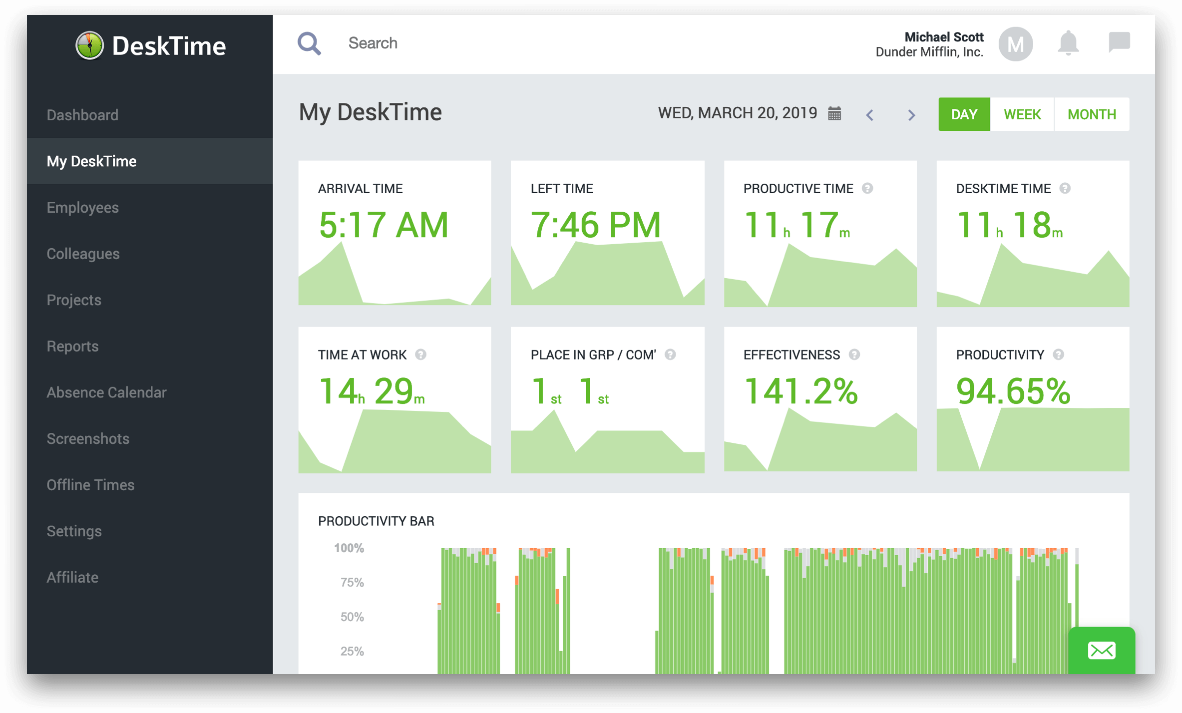 DestkTime display time tracking