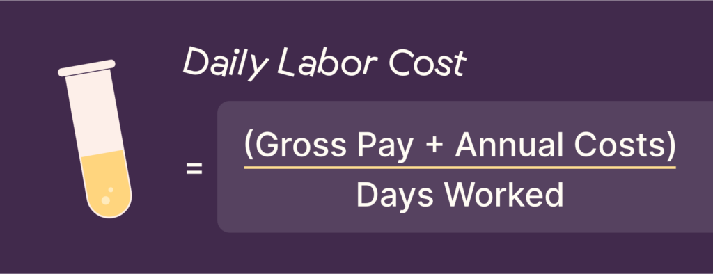Formula for daily labor cost