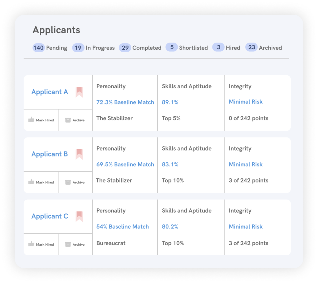 Hire Success pipeline example
