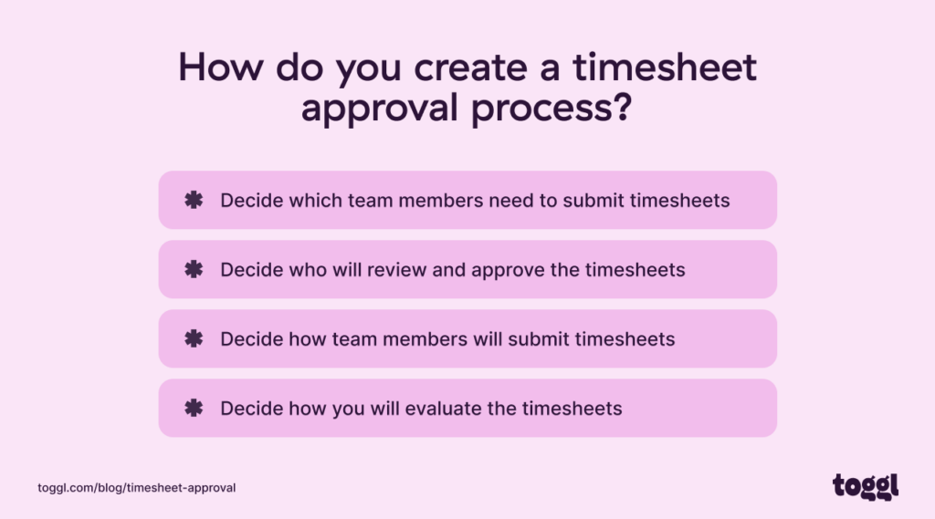 How do you create a timesheet approval process, steps outlined in a graph.