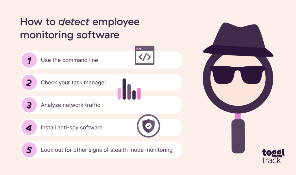 How to detect employee monitoring software