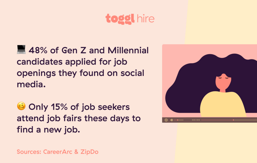 Where to find good employees online