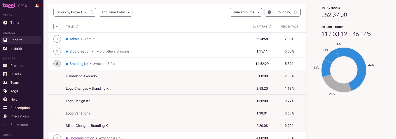 Toggl Track screenshot.