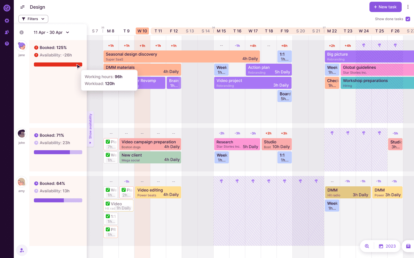 Toggl Track screenshot.