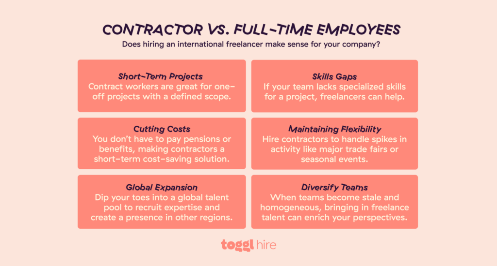 Does hiring an international freelancer make sense for your company_