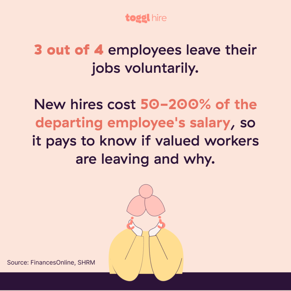 Employee attrition and retention statistics