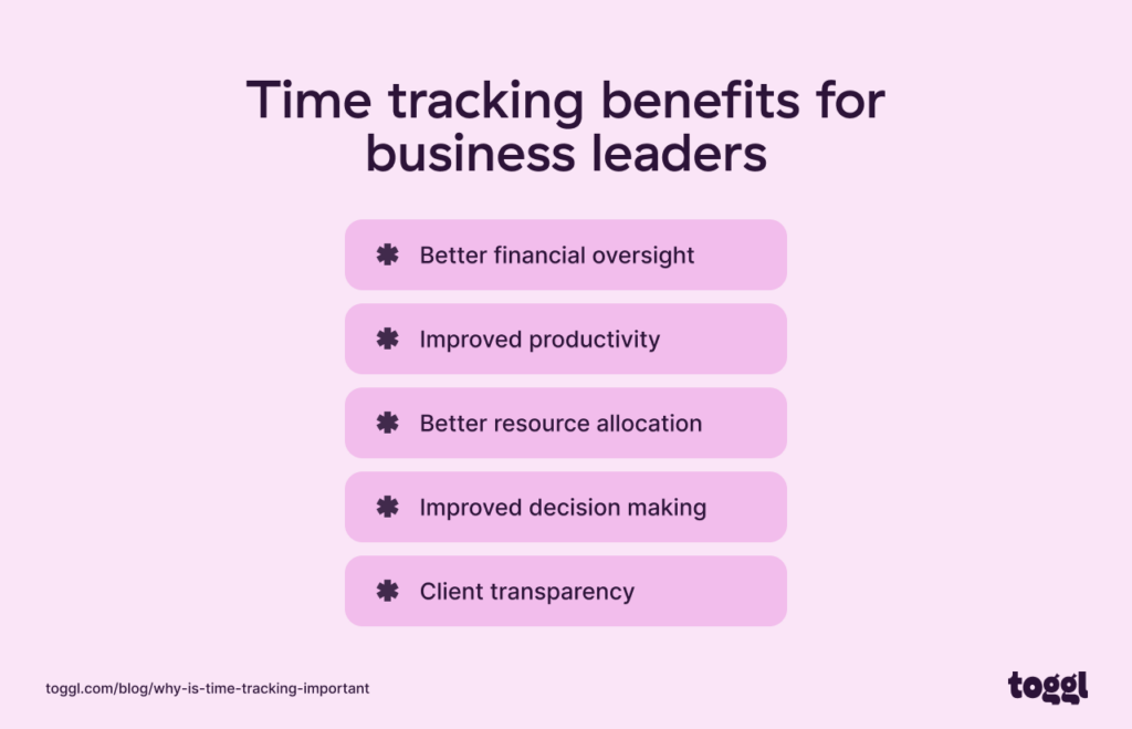 Time tracking benefits for business leaders