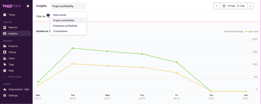 How to track project profitability in Toggl Track