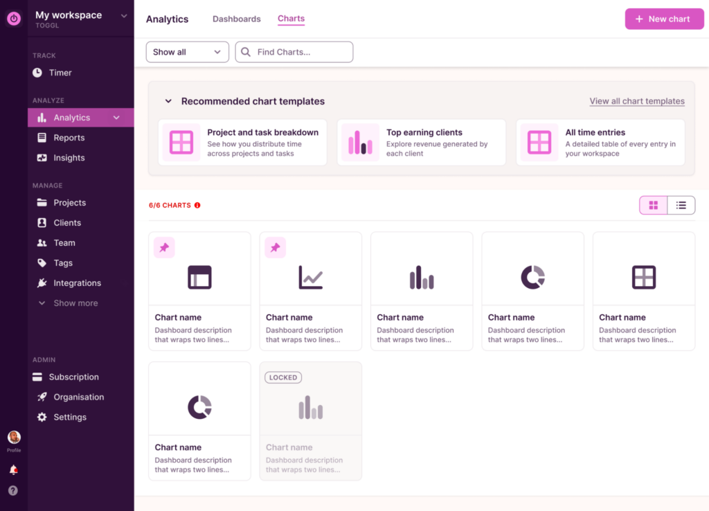 Analytics options in Toggl Track