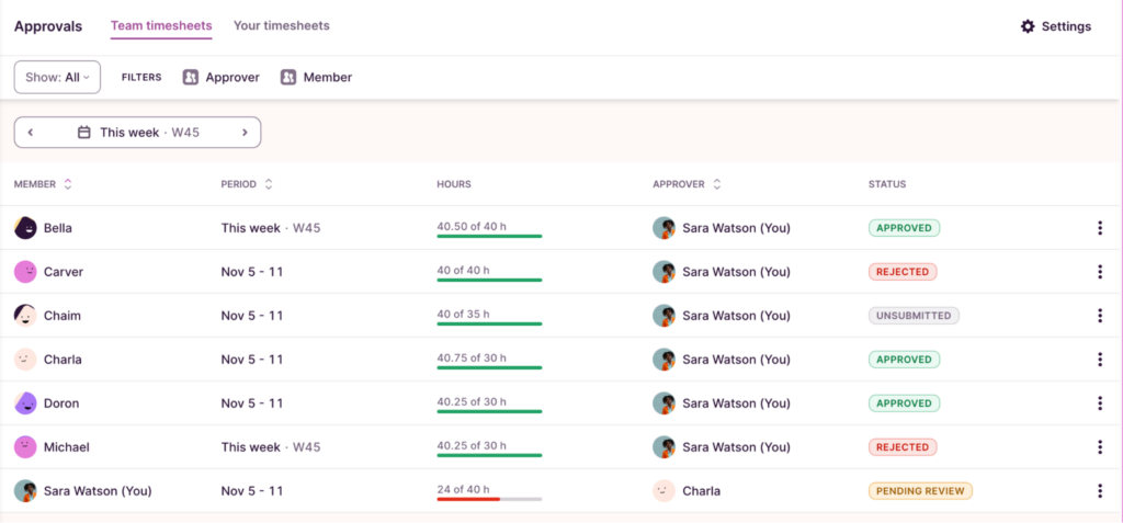 Timesheet approvals in Toggl Track