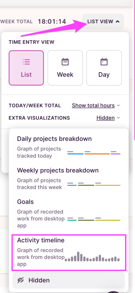 Activity timeline visualisation in Toggl Track.