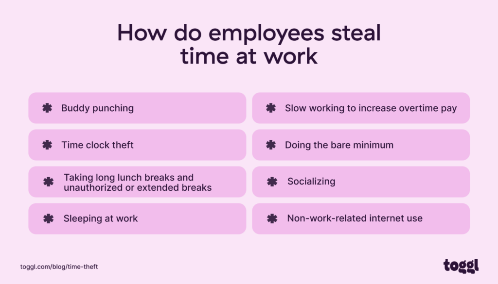 How do employees steal time at work