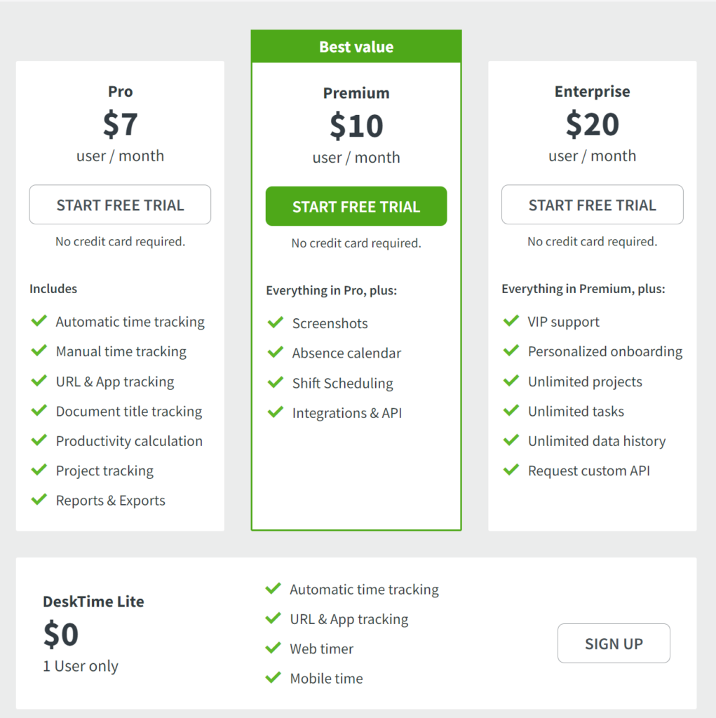 DeskTime pricing