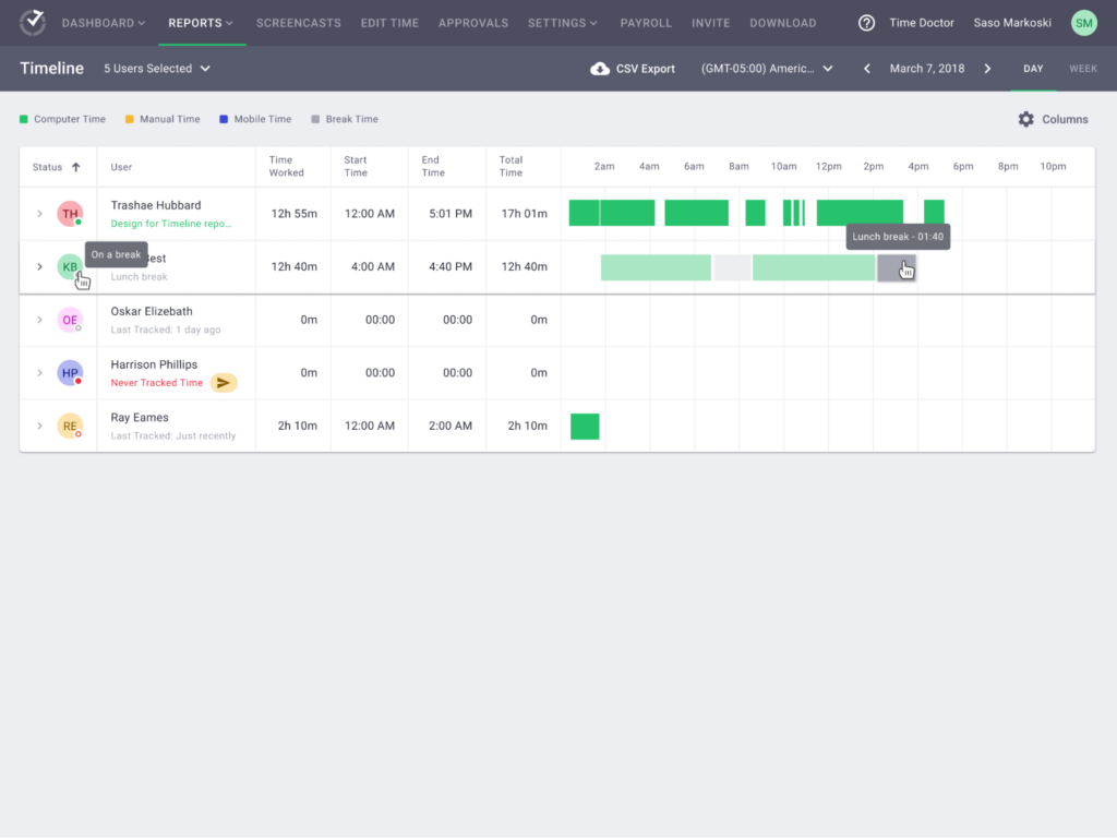 Time Doctor screenshot