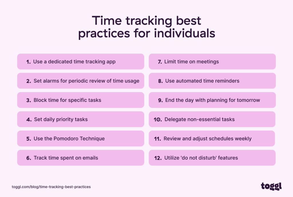 Time tracking best practices for individuals 