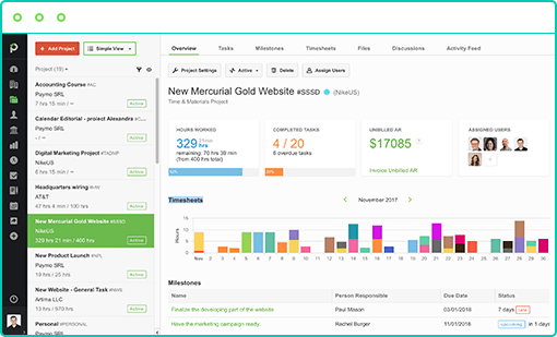 Paymo dashboard