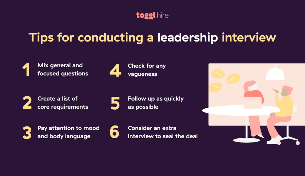 Tips when conducting a leadership interview