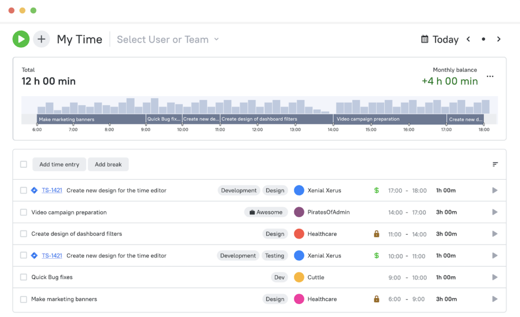 TMetric time tracking dashboard