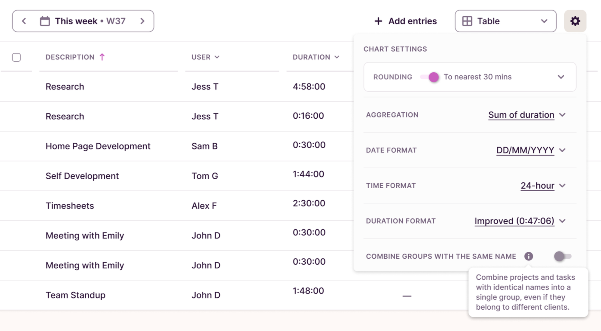 Toggl Track Ananlytics chart setting