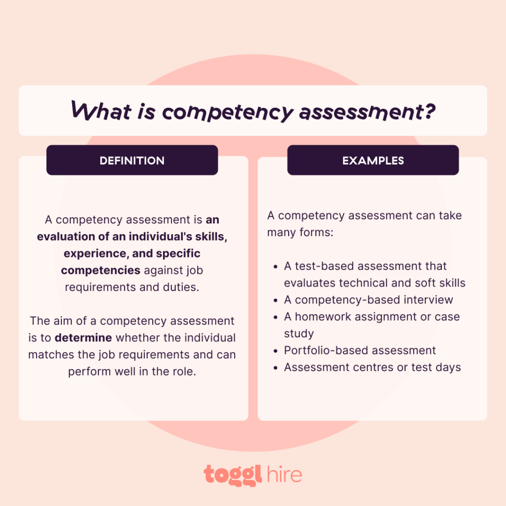 what is competency assessment