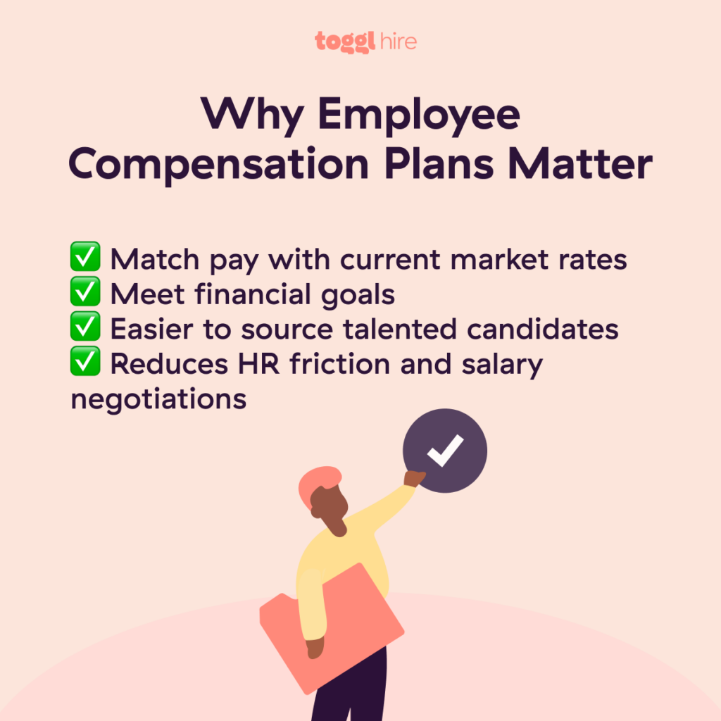 Why Employee Compensation Plans Matter