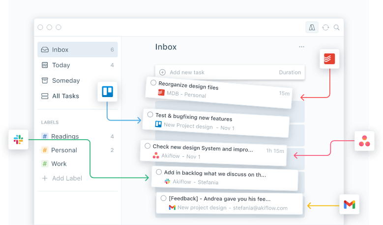 Akiflow time management